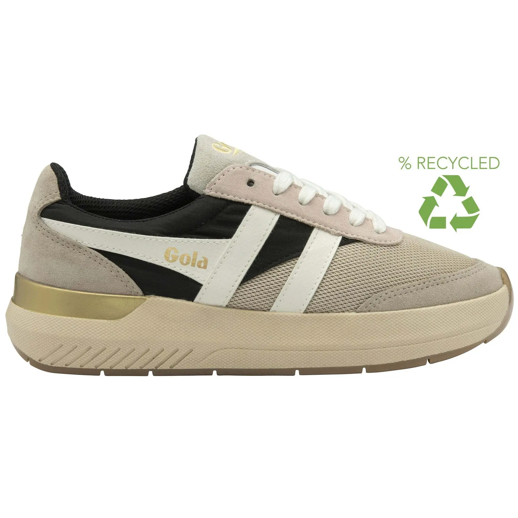 sportisgood486647